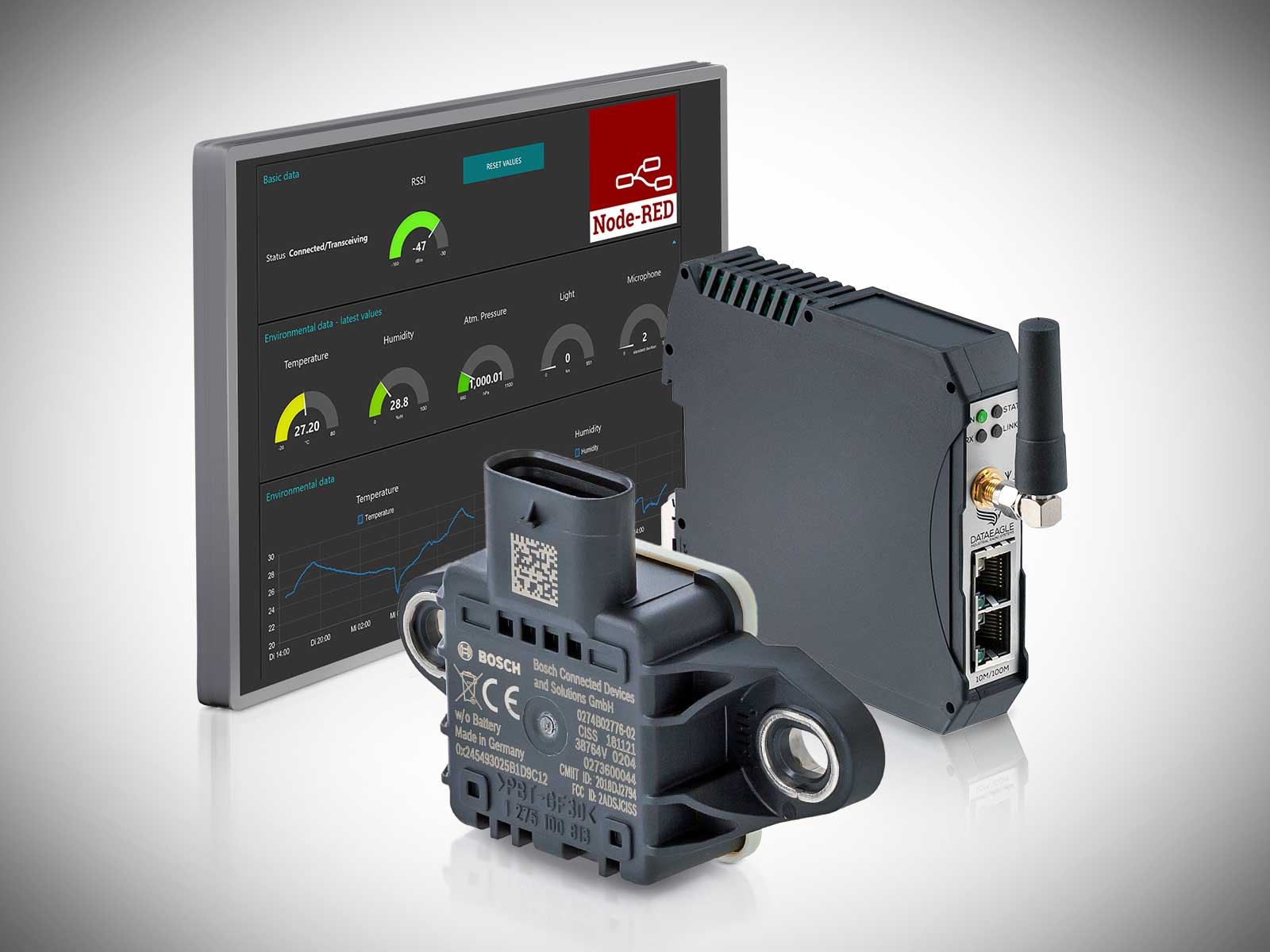 DATAEAGLE_Condition_Monitoring_System_Local_Dashboard_1600x1200_Web_1